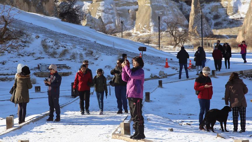 Turizmde Ziyaret I Rekoru