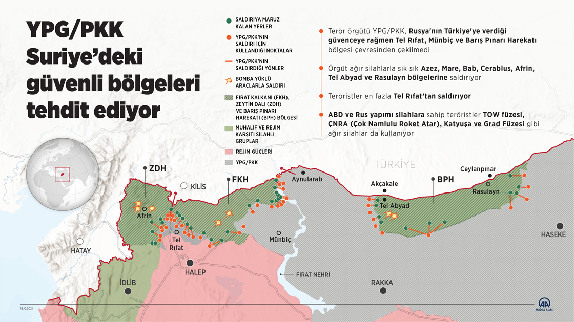 Anadolu Ajans