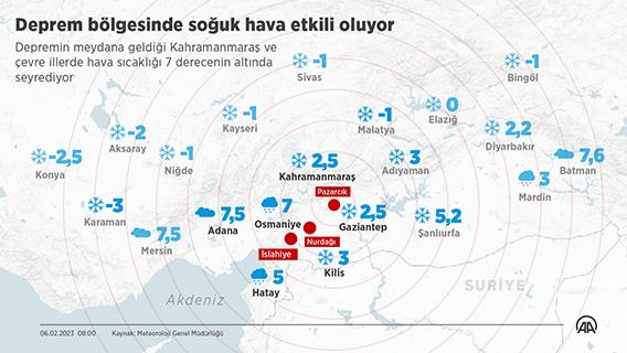 Anadolu Ajansı