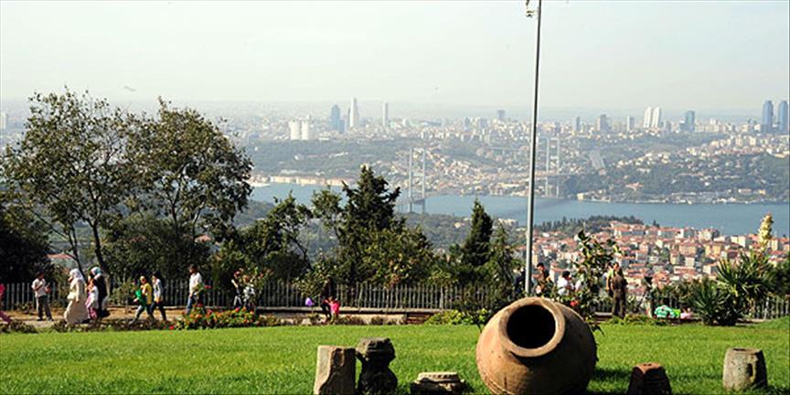 Fenerbahçe: Das Istanbul Budget! - j88qvrz