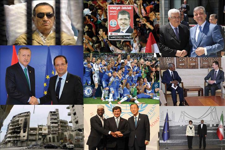 أهم أحداث الربع الثاني في 2012