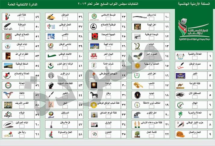 بدء التصويت في الانتخابات البرلمانية بالأردن