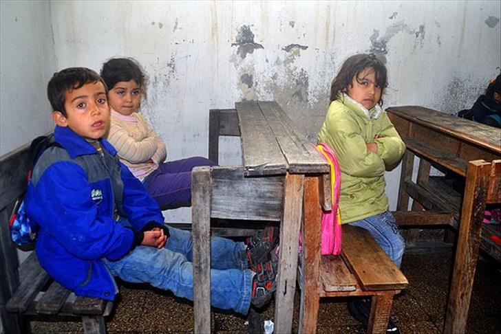 Biti učenik u Siriji