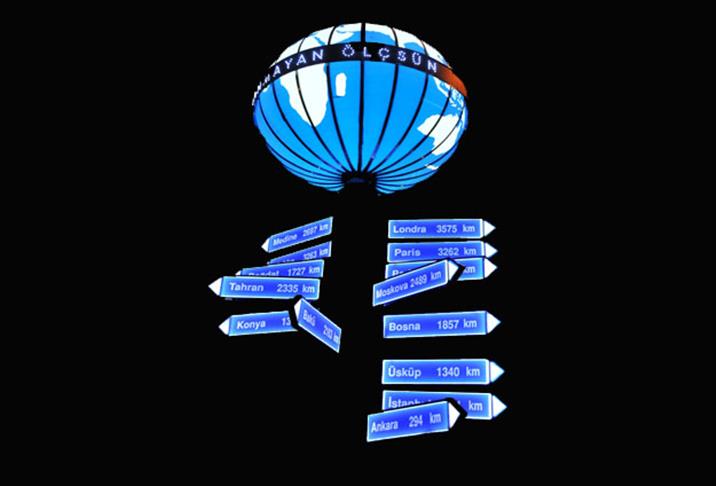 İnanmayan ölçsün