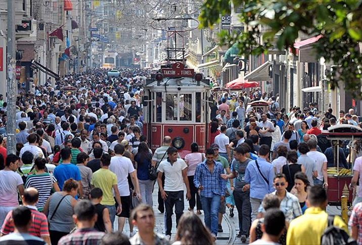 Турция – 20-я в рейтинге социального развития