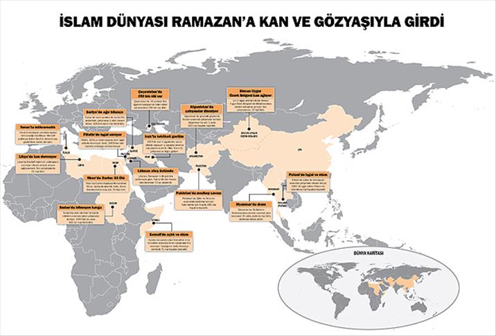İslam dünyası Ramazan'a kan ve gözyaşıyla girdi
