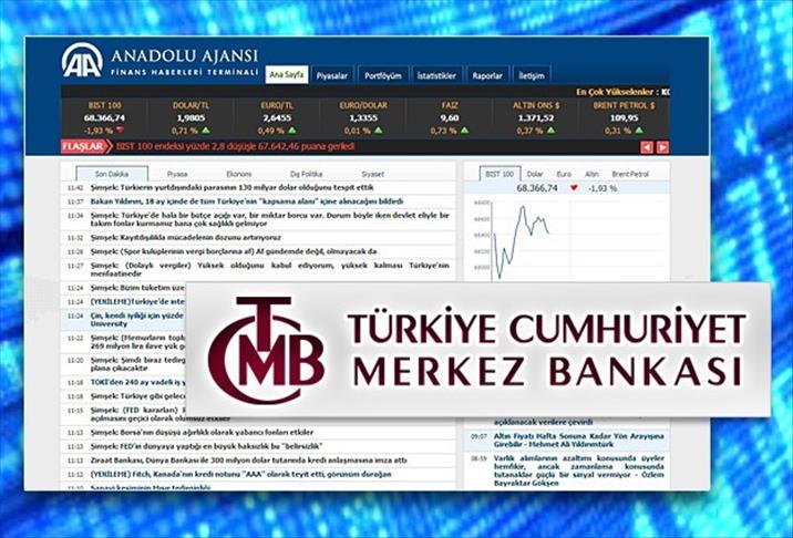 Веб-терминалу финансовых новостей АА исполнился 1 год
