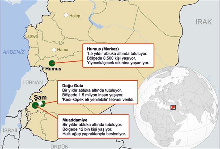 Сирия в тисках смертельной блокады