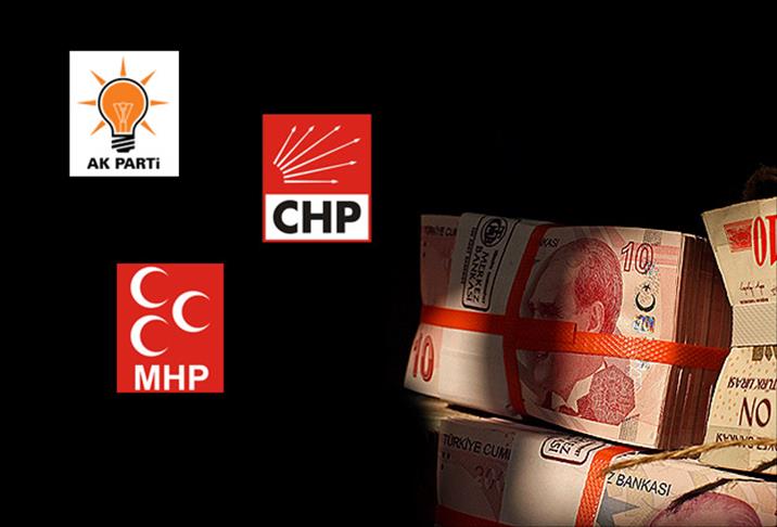 Hazine yardımı siyasi partilerin kasasını dolduracak