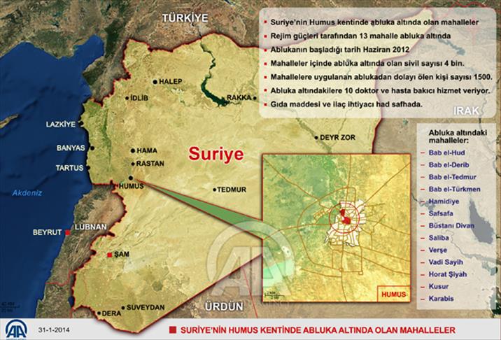 Humus'ta 4 bin kişi abluka altında