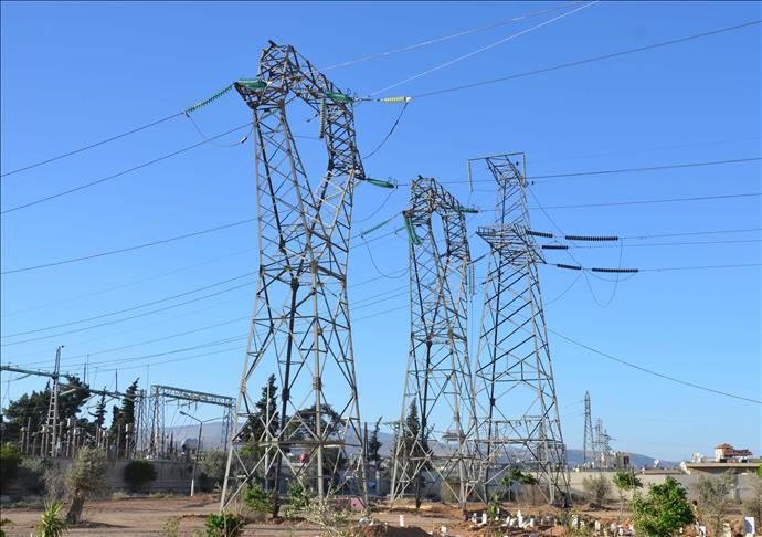 Turkey's energy production report in 2014