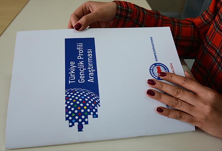 "Türkiye Gençlik Profili Araştırması" sonuçları