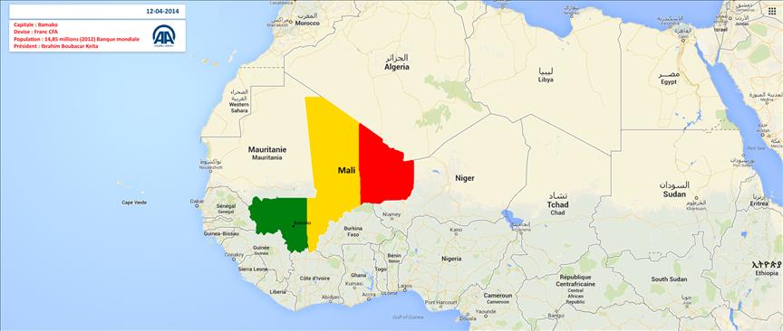 Liste Du Nouveau Gouvernement Malien