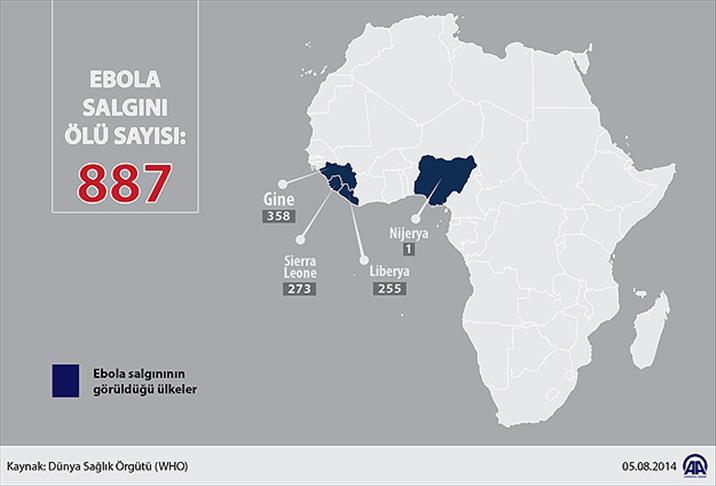 Ebola can almaya devam ediyor