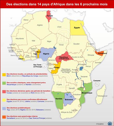 Des élections dans 14 pays d'Afrique dans les six prochains mois.