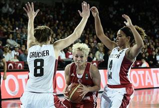 سيدات تركيا يحققن الانتصار الثاني في كأس العالم لكرة السلة