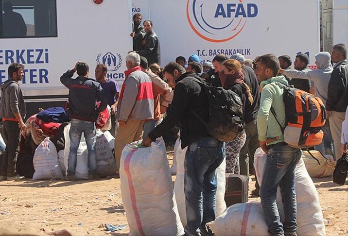 Türkiye'den Kobani'ye 634 araçlık insani yardım
