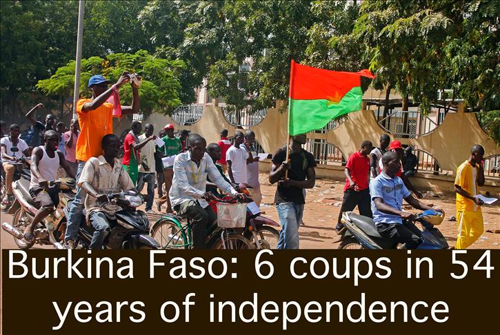 Burkina Faso: 6 coups in 54 years of independence