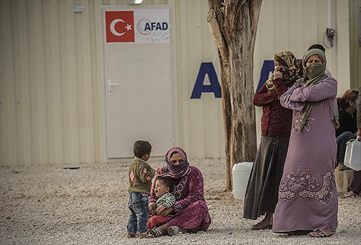 "Kobani yardımları" 27 milyon lirayı geçti