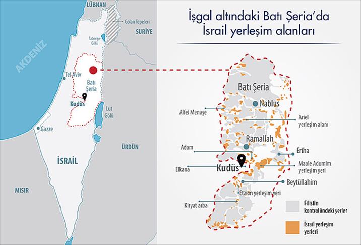 Israil Filistin E Yerlesmeye Devam Ediyor