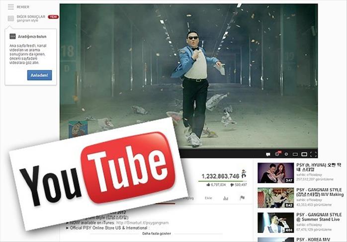 YouTube experiments with multi-angle videos