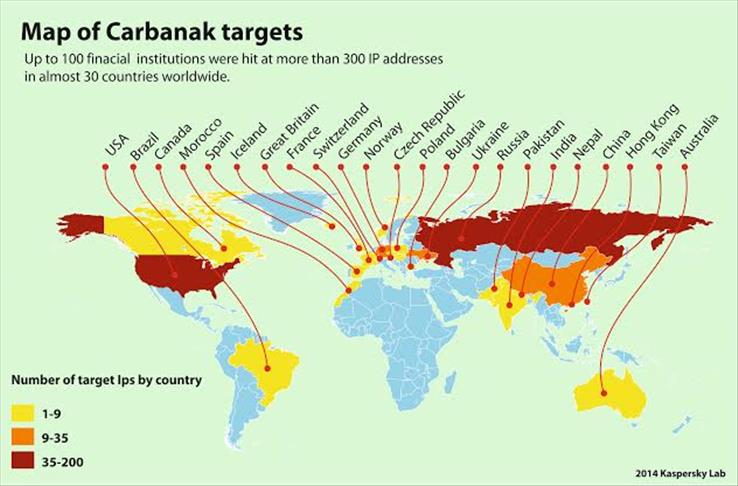 How to Open an Online Bank Account in France - GlobalBanks