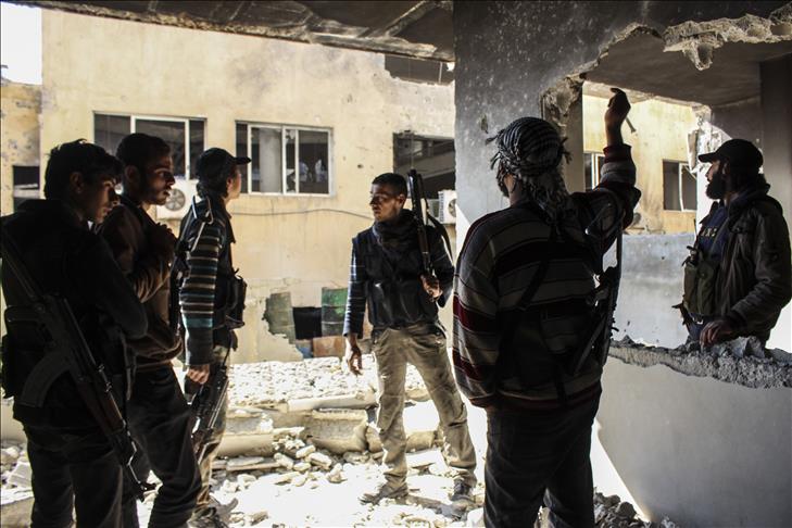 A timeline for US responses to Syrian civil war