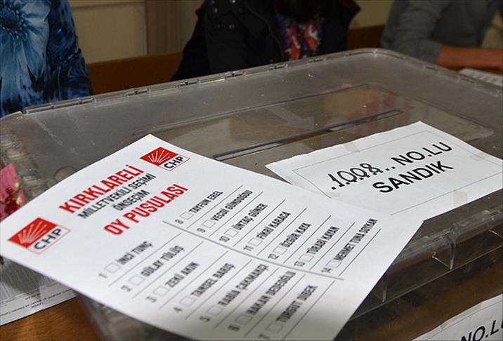 CHP'de oy kullanma işlemi sona erdi