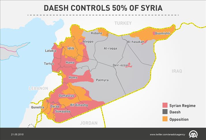 Syrian Observatory: Daesh now controls 50 percent of Syria
