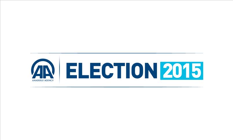 Voting begins in Turkish general election
