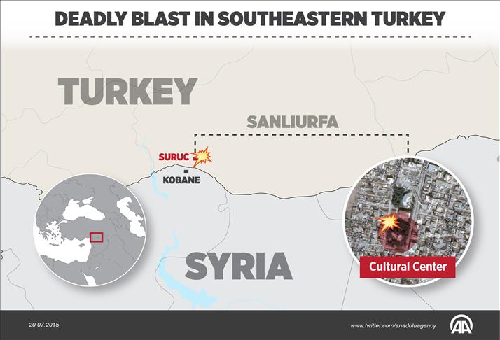 At least 32 killed as blast hits southeast Turkey