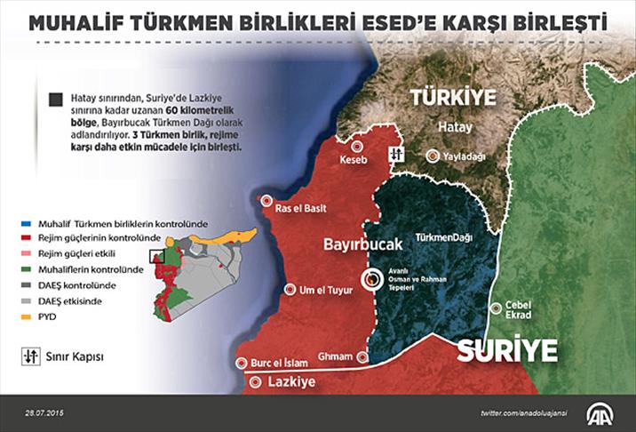Muhalif Türkmen birlikleri Esed'e karşı birleşti