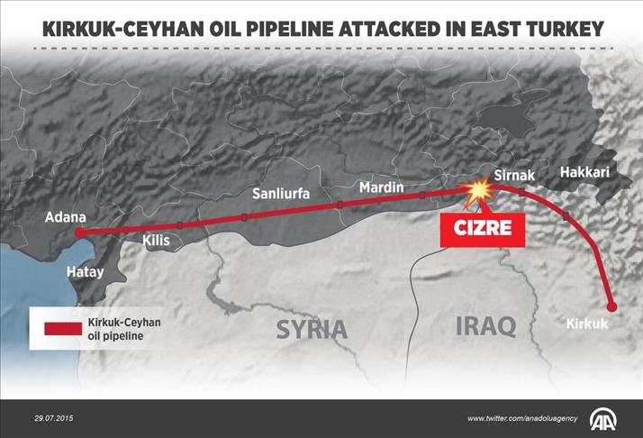 Oil pipeline blown up in east Turkey