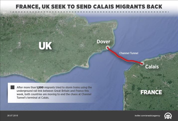France, UK seek to send Calais migrants back