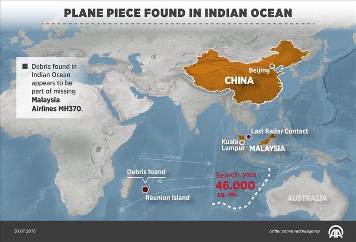 Découverte des débris à la Réunion qui proviendraient du vol MH370