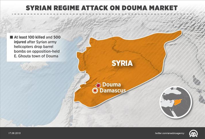 UN: Douma attack 'may amount to a war crime'