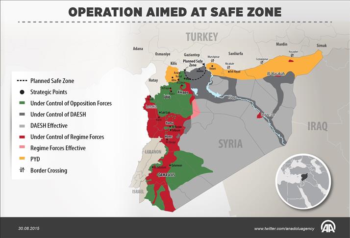 Syrian safe zone to provide refuge on Turkey's border