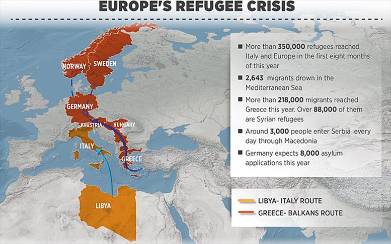 Germany, Spain call for common EU refugee policy