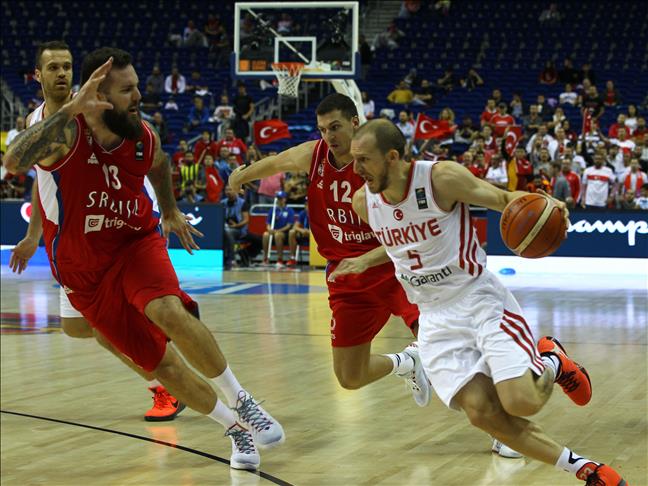 Eurobasket 2015