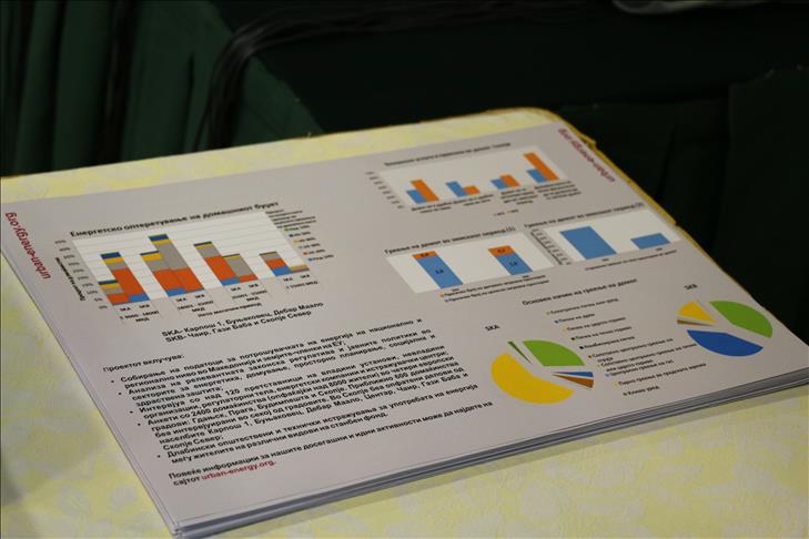 "Varfëria energjetike" sfidon disa pjesë veriore të qytetit të Shkupit