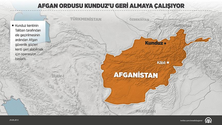 Afgan ordusu Kunduz'u geri almaya çalışıyor