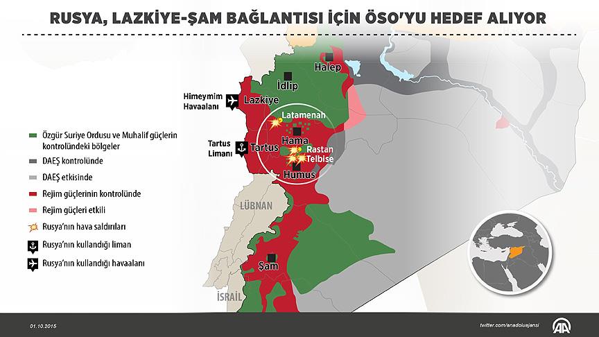 Rusya, Lazkiye-Şam bağlantısı için ÖSO'yu hedef alıyor