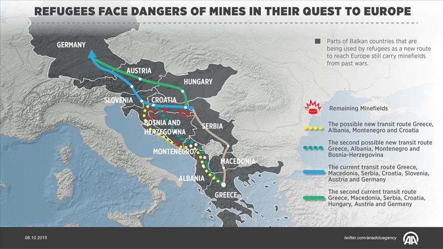 Refugees face dangers of mines in their quest to Europe