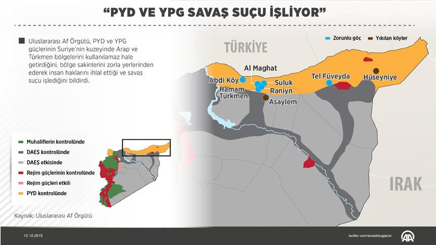 'PYD ve YPG savaş suçu işliyor'