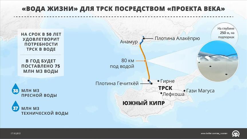 Состоялось открытие "Проекта века" - водопровода между Турцией и Северным Кипром