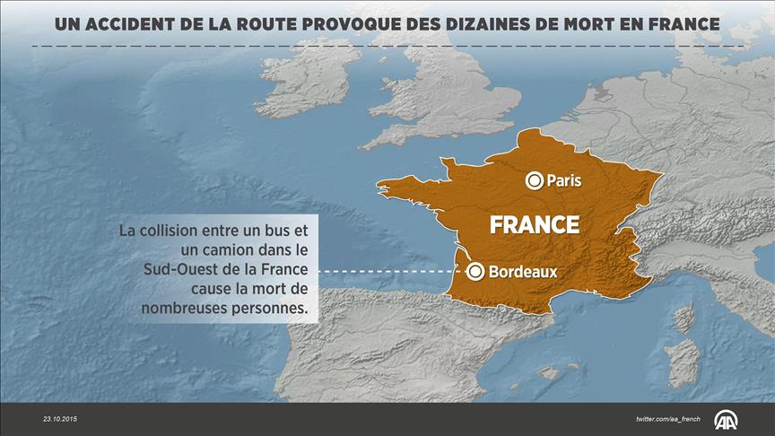 France: Le bilan s'alourdit dans l'accident de la route le plus meurtrier depuis 1982