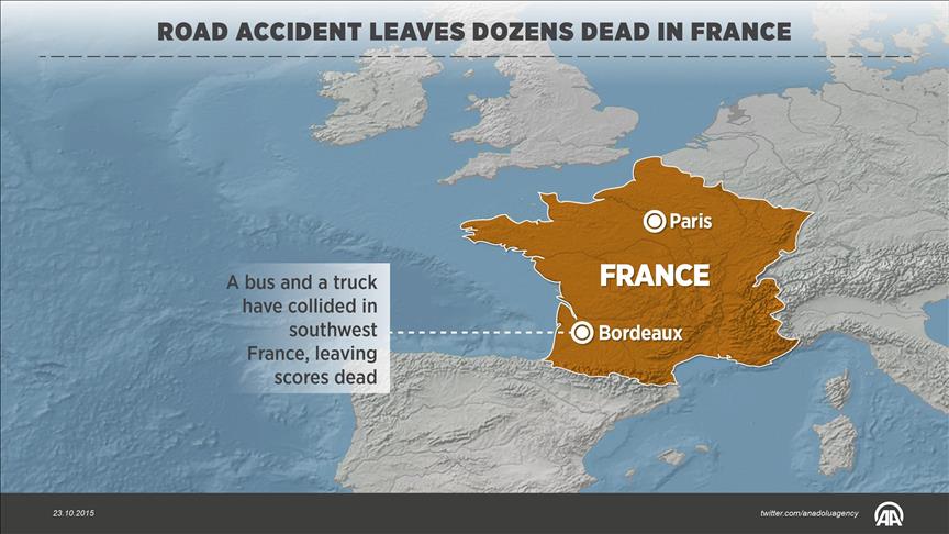 Coach crash leaves 43 dead in southwest France