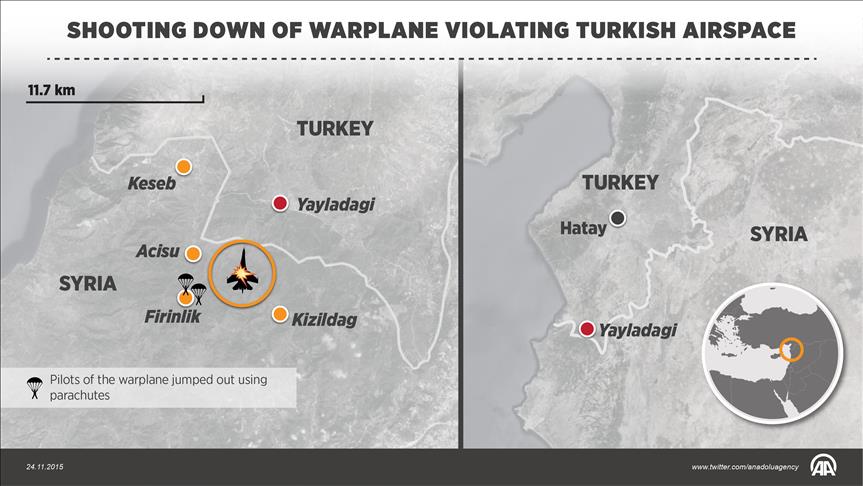 Russia confirms warplane shot down 