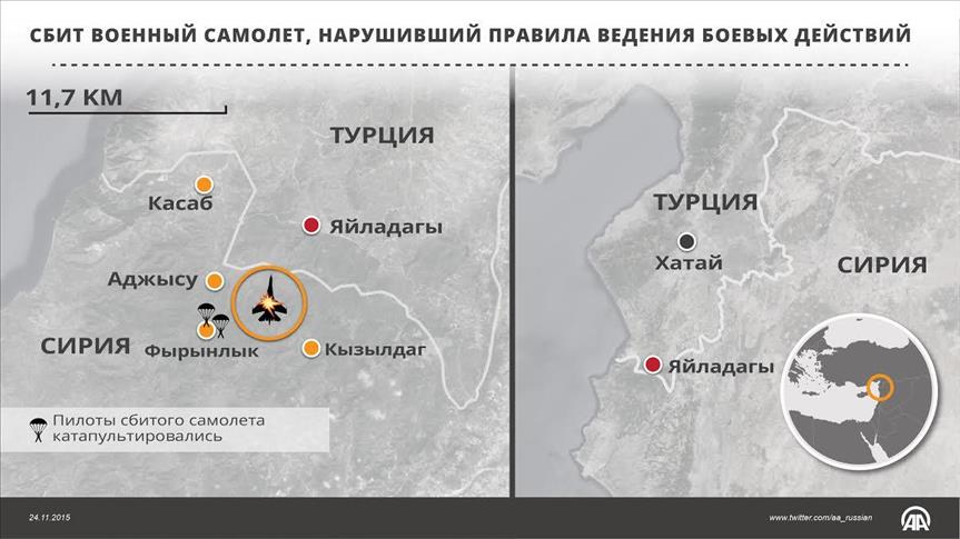 Сбит бомбардировщик Су-24, нарушивший воздушное пространство Турции