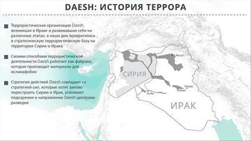 Daesh: история террора